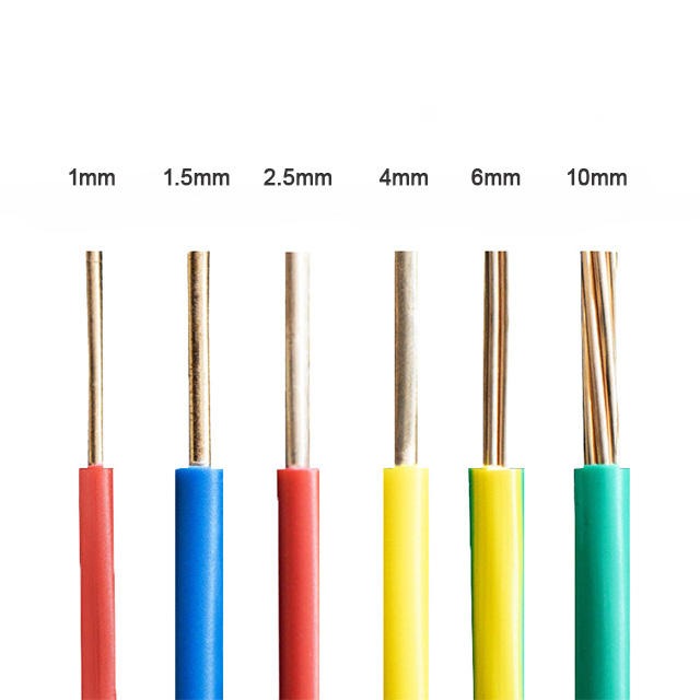 WDZNA BYJ Copper XLPE Insulated Wire for Underground Application - Image 3