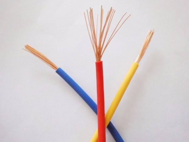 Yellow Green Electric Wire Copper Grounding Earth Cable - Image 2