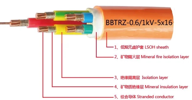 bbtrz Avada Car Dealer News